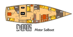 chonos deck plan